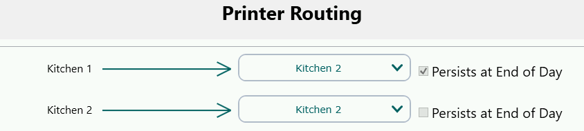 Printer Routing diagram showing Kitchen 1 and Kitchen 2 both rerouted to Kitchen 2, with 