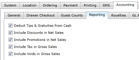 Accounting settings, Reporting tab, showing checked checkboxes for Deduct Tips & Gratuities from Cash, Include Discounts in Net Sales, Include Promotions in Net Sales, Include Tax in Gross Sales, and Include Voids in Gross Sales