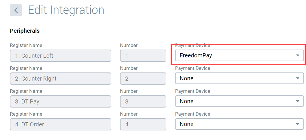 Peripherals section listing four registers (Counter Left, Counter Right, DT Pay, DT Order) with Payment Device drop-downs, where Register 1 